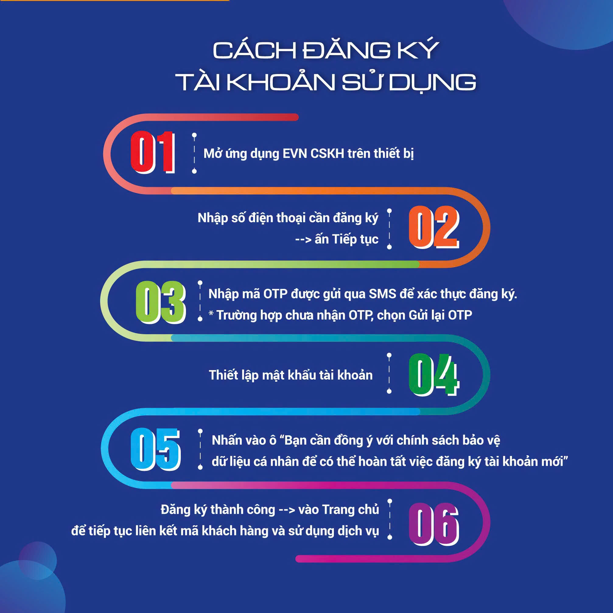 Hướng dẫn cài đặt và sử dụng ứng dụng EVN CSKH