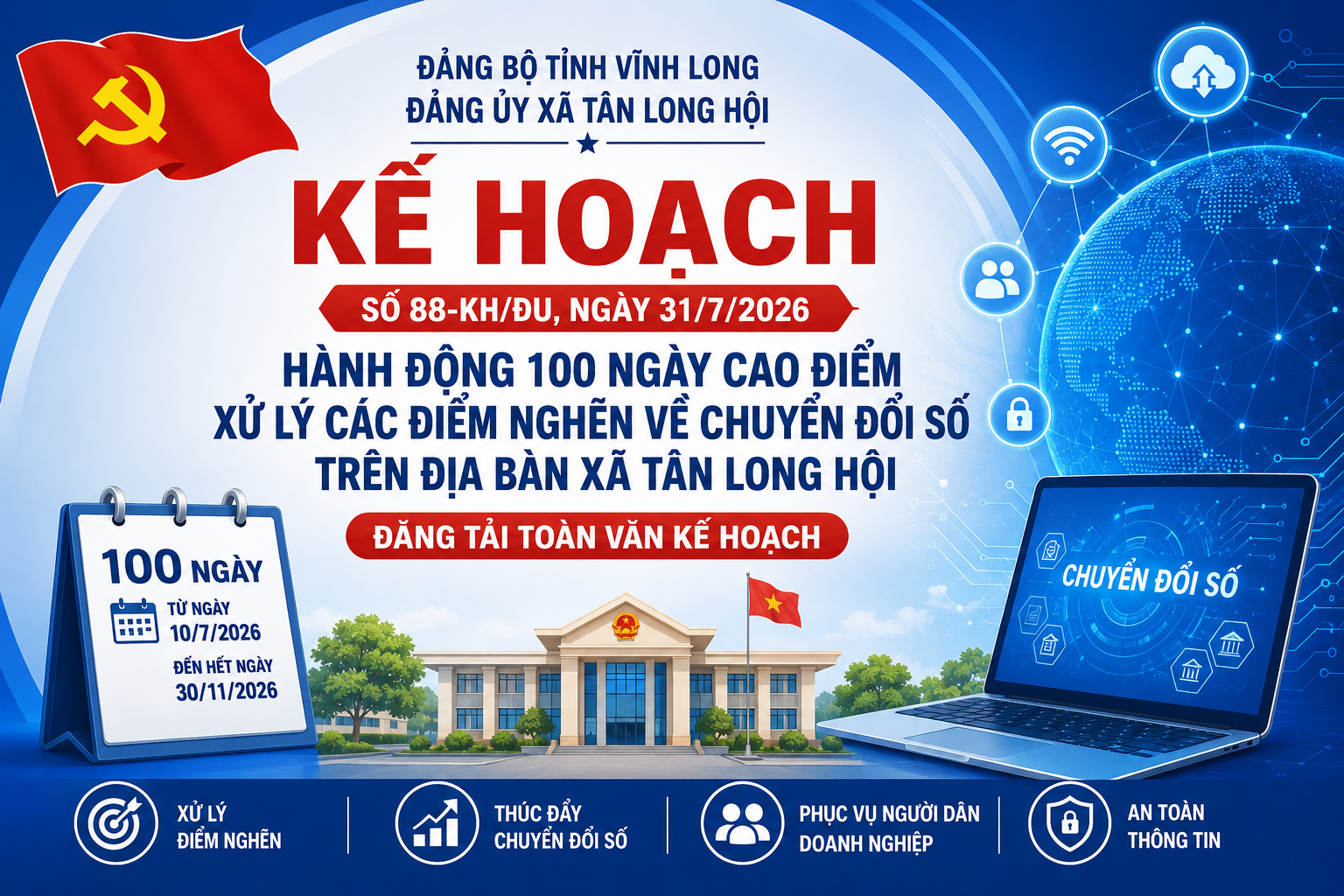 Kế hoạch hành động 100 ngày cao điểm xử lý các điểm nghẽn về chuyển đổi số trên địa bàn xã Tân Long Hội